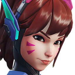 D.va